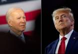 ترامپ و بایدن,صحبت های ترامپ درباره بایدن