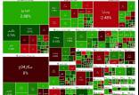 بورس تهران,بورس تهران در 12 خرداد 1404
