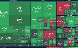 بورس تهران,بورس تهران در 21 خرداد 1404