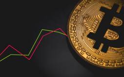 بیت کوین,قیمت بیت کوین