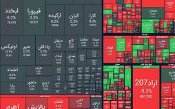 بورس تهران,بورس تهران در 13 خرداد 1404