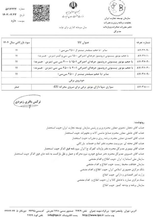 تعرفه واردات خودرو تعرفه واردات خودرو,کاهش تعرفه واردات خودرو