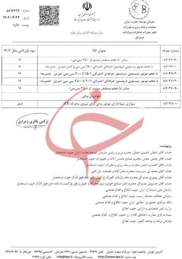واردات خودرو واردات خودرو,سود بازرگانی واردات خودرو