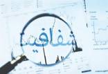 شفافیت مالی,ناکامی دولت پزشکیان در بهبود شفافیت مالی و استقلال بانک مرکزی