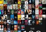 فیلم سینمایی,بهترین فیلم‌های نیویورک تایمز