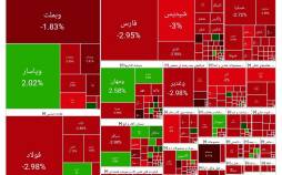 بورس تهران,بورس تهران در 17 تیر 1404