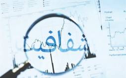 شفافیت مالی,ناکامی دولت پزشکیان در بهبود شفافیت مالی و استقلال بانک مرکزی