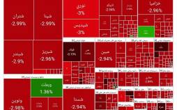 بورس تهران,ریزش بورس