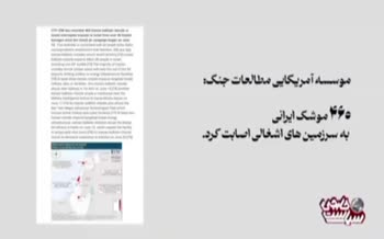فیلم | فتوشاپ بازی کارشناس انقلابی در صداوسیما