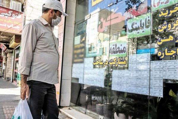 حقوق کارگران,حقوق کارگران صرف هزینه‌های مسکن و اجاره‌بها