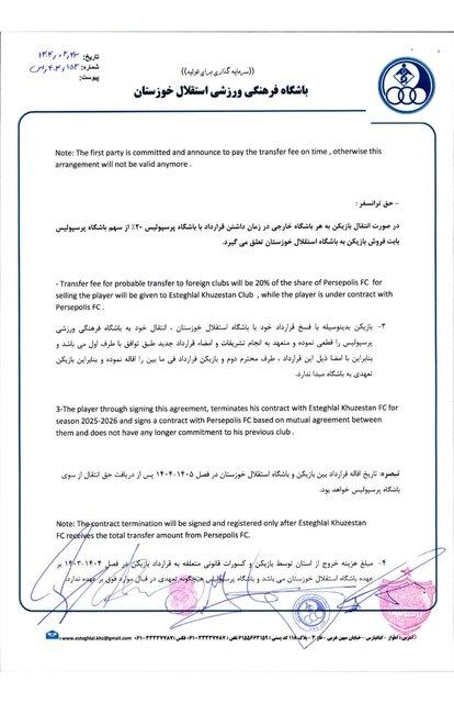 آلکسی گندوز آلکسی گندوز,جدایی آلکسی گندوز از پرسپولیس