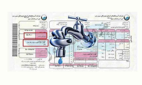 صرفه‌جویی آب در تعطیلات,بحران آب در ایران