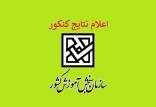 کنکور 1404,نتایج اولیه نوبت دوم کنکور