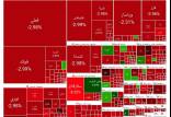 بورس تهران,بورس تهران در 6 مرداد 1404