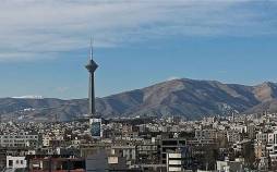 بحران آب در تهران,وضعیت بی آبی در تهران