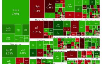 بورس سبز شد (۱۴۰۴/۰۵/۱۸) بورس تهران,آخرین وضعیت بازار بورس تهران