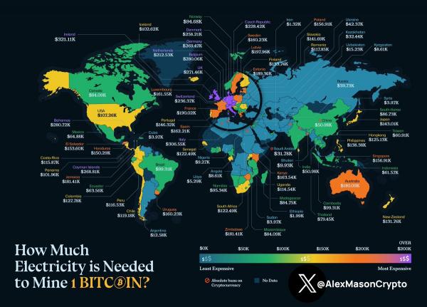 تولید بیتکوین در ایران تولید بیتکوین در ایران,هزینه تولید بیتکوین در ایران