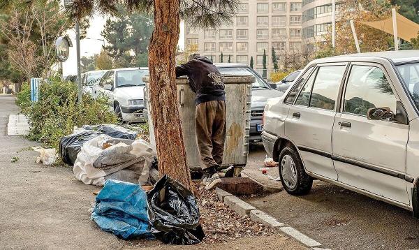 فقر در ایران,خط فقر