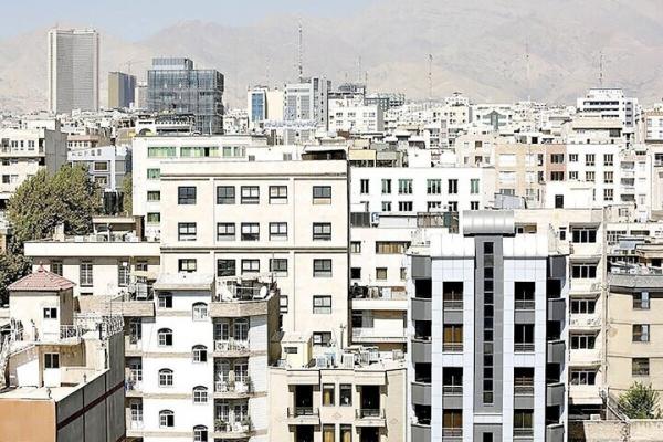 قیمت مسکن,تورم مسکن