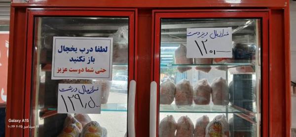 مرغ مرغ,قیمت مرغ