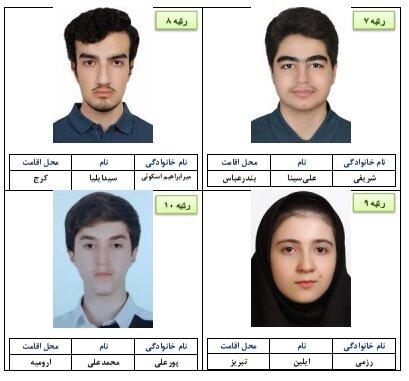 کنکور 1404,رتبه‌های برتر کنکور سراسری 1404