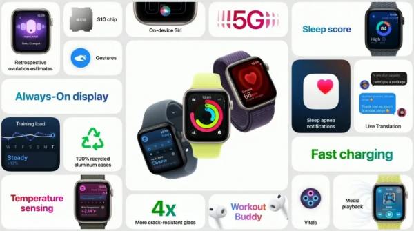 اپل واچ اپل واچ,سری جدید ساعت هوشمند اپل