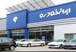 خصوصی‌سازی ایران‌خودرو,وضعیت خصوصی‌سازی ایران‌خودرو