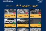 قیمت دلار,قیمت سکه