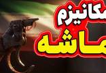 مکانیسم ماشه,تحریم اروپا علیه ایران