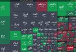 بورس تهران,آخرین وضعیت بازار بورس تهران