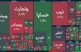 بورس تهران,آخرین وضعیت بازار بورس تهران