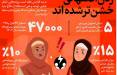 اینفوگرافیک درباره افزایش خشونت زنان اصفهانی