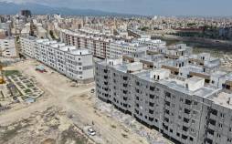 تورم مسکن,بازار مسکن