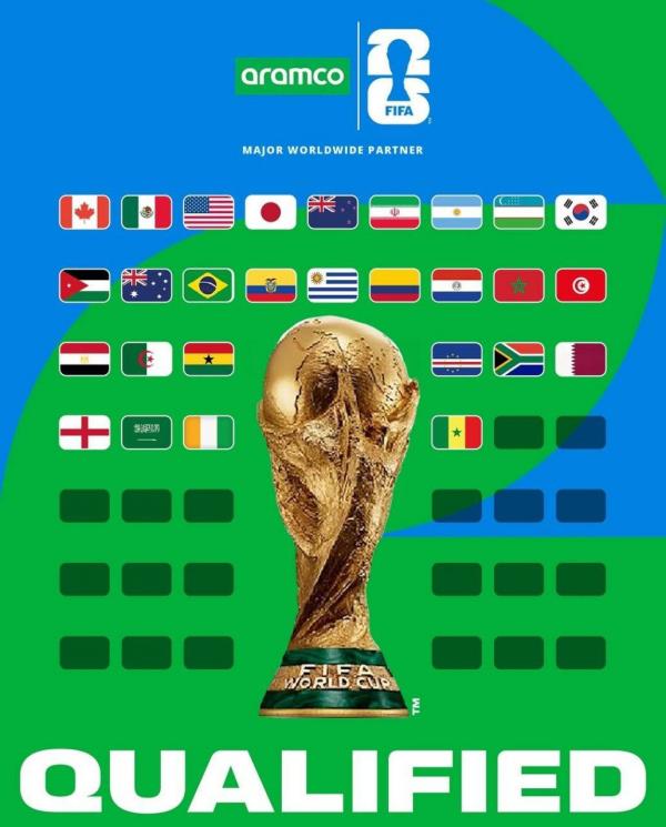رونالدو رونالدو,جام جهانی 2026