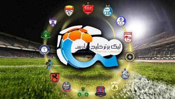لیگ بیست و پنجم لیگ بیست و پنجم,جدول لیگ برتر فوتبال پس از پایان هفته هفتم
