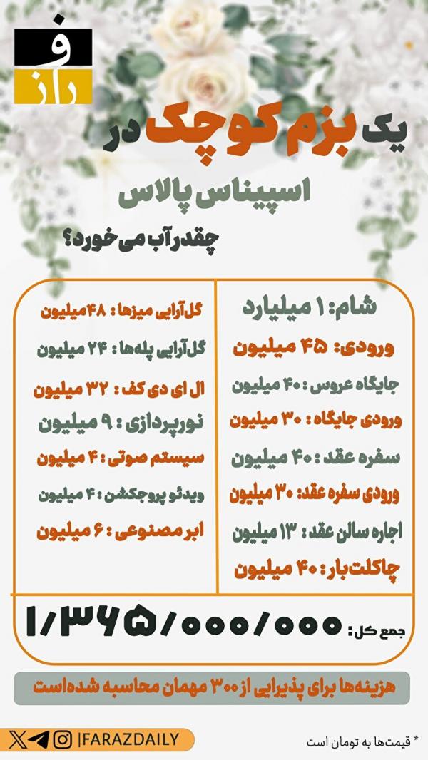 علی شمخانی علی شمخانی,جنجال عروسی مجلل دختر علی شمخانی در هتل اسپیناس