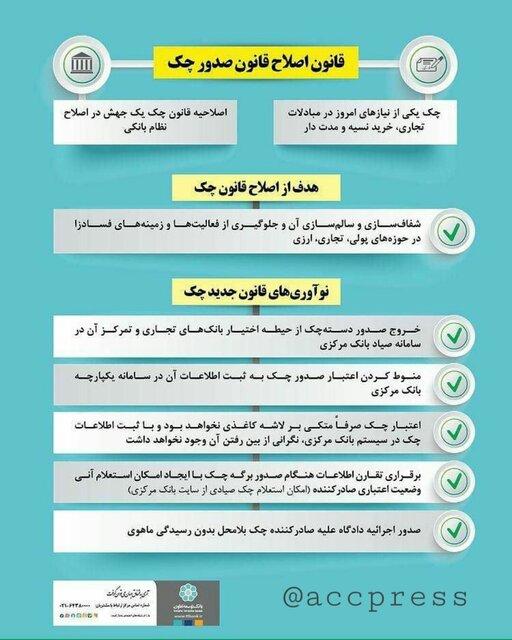 دسته چک دسته چک,مغایرت چکها