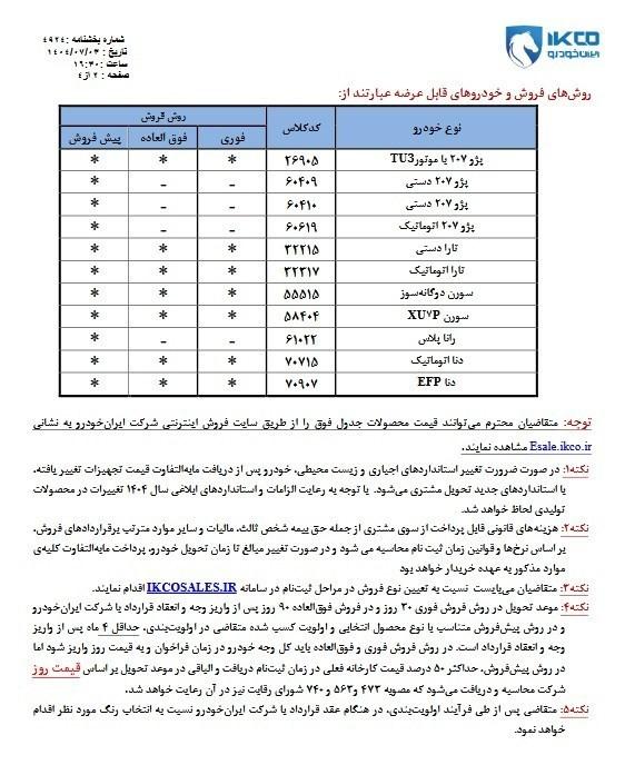 ایران خودرو,جزئیات فروش ۱۱ محصول ایران خودرو از ۶ مهر
