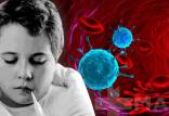 ویروس کرونا,آنفلوآنزای جدید خطرناک تر از کرونا
