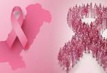 سرطان سینه,مبتلایان به سرطان سینه در ایران