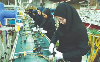 نیروی کار در ایران,جوانان بیکار در ایران