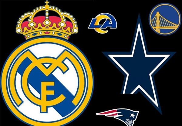 تیم رئال مادرید,رده‌بندی گران‌ترین تیم‌های ورزشی