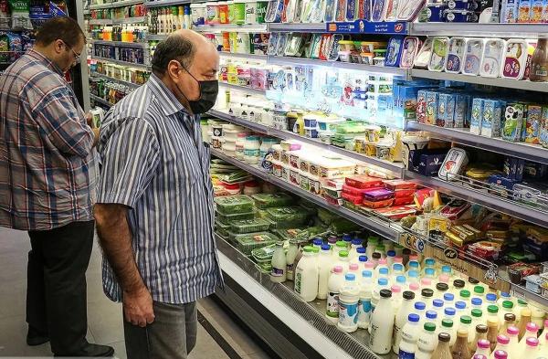 تورم در ایران,خط فقر ایران