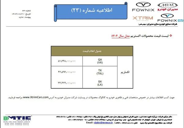 مدیران خودرو مدیران خودرو,گرانی محصولات مدیران خودرو