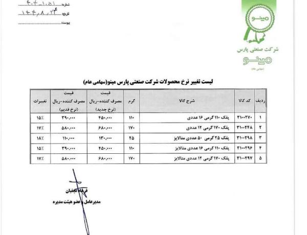 پفک پفک,قیمت پفک