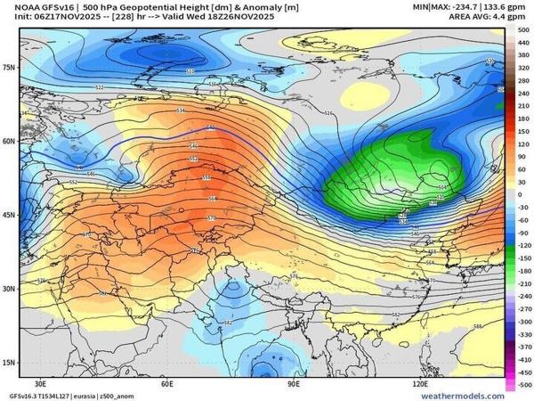باران,توقف بارش باران در ایران