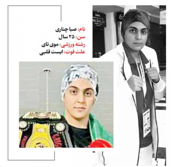 فوت ورزشکاران ایرانی فوت ورزشکاران ایرانی,واکنشها به فوت شوکه کننده ۴ جوان ورزشکار در مکانهای ورزشی