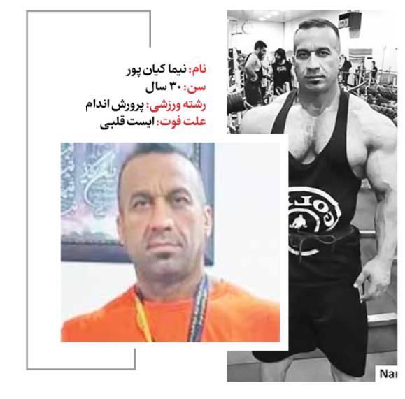 فوت ورزشکاران ایرانی فوت ورزشکاران ایرانی,واکنشها به فوت شوکه کننده ۴ جوان ورزشکار در مکانهای ورزشی