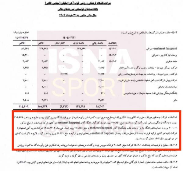 ذوب آهن,ذوب آهن در آستانه انحلال