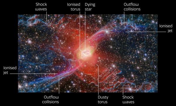 سحابی سحابی,لحظه درخشان مرگ یک ستاره در سحابی سرخ